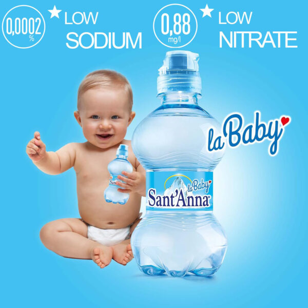Second image of Sant'Anna LaBaby- Still Mineral Water- 6 Pk- 250ML - Made in Italy